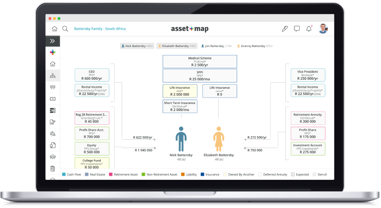 Asset-Map visual snapshot showing a one-page household financial map