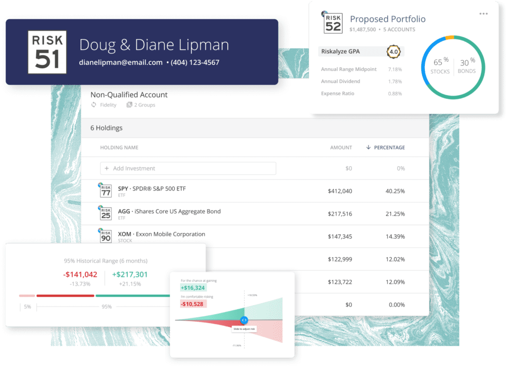Riskalyze portfolio risk dashboard screenshot showing a risk score comparison